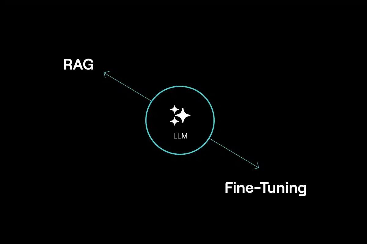 LLM Fine-Tuning